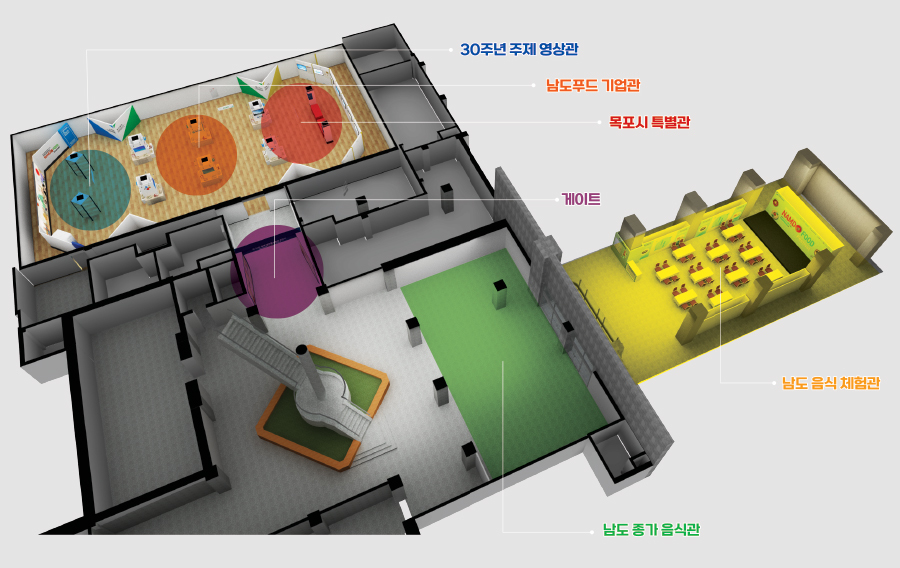 제1전시관 (목포문화예술회관 전시관)